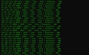 Proxy List (Atualizado Semanalmente)