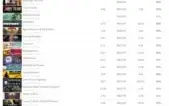 Conta steam, 212 Jogos, 1 Vac Ban: CSGO