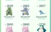 Contas Pokemon GO Nivel 30 32 33 Promoção! Consulte o preço
