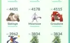 Pokemon Go 40