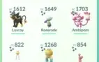 Pokemon Go 40