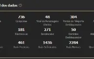 Conta AR 59 com 16 personagens 5 estrelas [Preço Negociável]