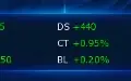 Conta NADMO Alpha com AOA
