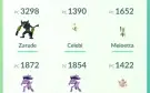 Conta Pokemon Go - Nível 37 - Red team