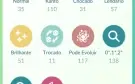 Conta Pokemon Go - Nível 37 - Red team