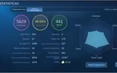 Conta Mobile legends lv 43 no lenda
