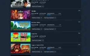 Conta steam lvl 100 + aguia 2 cs +160 twich drops rust jogos
