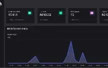 💳🚀 Script PHP Gateway de Pagamentos – Pix, Cartão & Saques