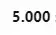 Conta twitter com 5mil seguidores