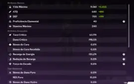 Conta Ar 50 Keqing 455 destinos entrelaçados !
