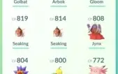 Conta Pokémon GO lvl 21