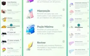 Conta Pokemon Go Nível 34