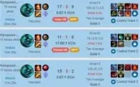 Elo job