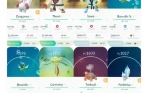 Pokemon go - Regionais