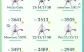 Conta pokemong go mystic lvl 39, 2 mewtwo 100%