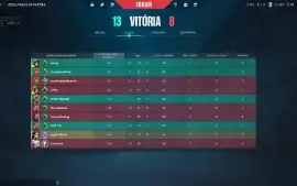 Conta diamante 2, mmr ascendente