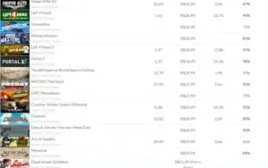 Steam lvl 25,mais de 35 jogos,vários itens no inventario;