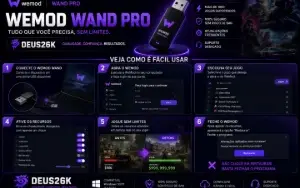Wemod Pro Vitalício
