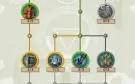 Conta lendario 50 empire for kingdoms