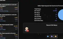 Honkai: Star Rail - Clara + Gepard - Lvl 29