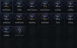 Striker Lvl55 / 1365ilvl + Glavier lvl54 1365ilvl + alts