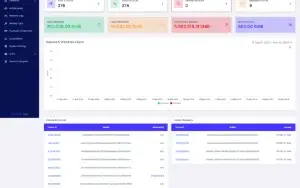 🚀 SaaS para Mineração de Shiba Inu Coin 🚀