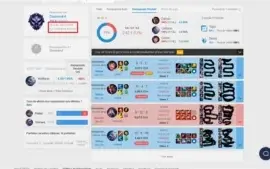 Conta lol diamante 4 65% Win Rate