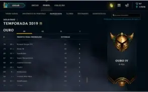 Conta Ouro IV, 97 champ e 41 skins
