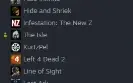 Conta steam com 95 jogos ( acesso total )