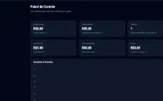 Script Cassino ( Viper Pro V4 ) Cpa On! |O Melhor Do Mercado