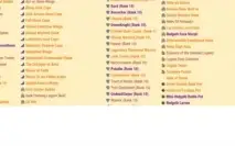 ContaAQW 2009 fullrare+300 items 2caster,paragon,ação segura