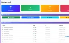 Sistema de Gerência Telecom em PHP – Administração de Rotead