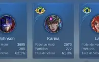 Mobile legends, conta para pessoas exigentes!