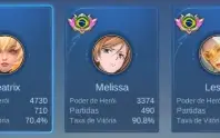 Mobile legends, conta para pessoas exigentes!