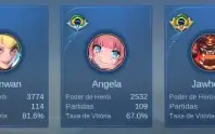 Mobile legends, conta para pessoas exigentes!