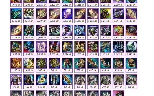 Conta Gw2 Com Todas As Expanções Desde 2012
