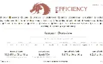 Conta Gw2 Com Todas As Expanções Desde 2012