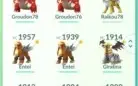 Conta Pokémon ótima