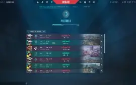 Conta valorant plat 1, skin champions 2023