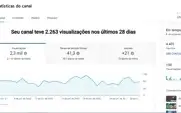 CANAL COM 4.42K DE INSCRITOS YOUTUBE | POPULAR e ATIVO!