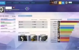 CONTA BLIZZARD - FOCO NO HEROES OF THE STORM  E OVERWATCH