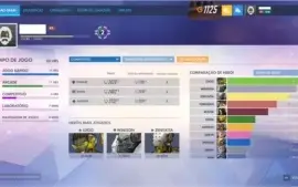 CONTA BLIZZARD - FOCO NO HEROES OF THE STORM  E OVERWATCH