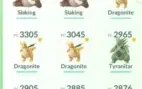 Conta pokemon Go lv 31