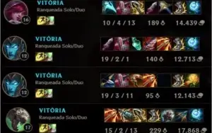 Script externo de LOL