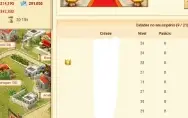 Conta ikariam br,eurydike,  9 relocalizações,2,600,000 pts.