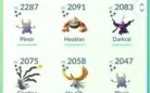Conta Rayquaza 100% shiny