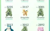 Conta de Pokémon GO