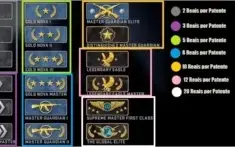 [CSGO] BOOST E ELOJOB DE PATENTES SEGURO, CONFIÁVEL E BARATO