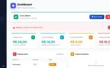 Los Hub - Sistema de Gestão Completo para Bares e Lanchonete