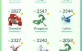 Conta de Pokémon GO